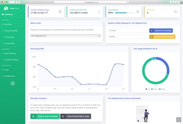 YT_Dashboard_Energy-Direct YT_Dashboard_Energy-Direct